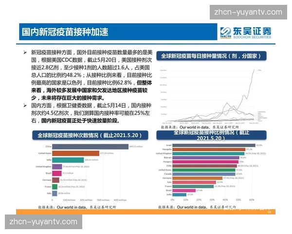 系统重构期内容形态加速演变 满足多元观赏需求 系统重构期内容形态加速演变 满足多元观赏需求